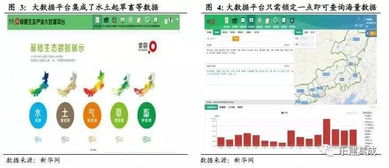 蒙草生态中报点评 业绩暴增223%，西北生态龙头斗志昂扬