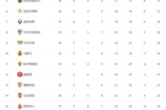 巴塞罗那球星亚马尔中国行：运动魅力与西甲激情在上海球迷见面会绽放