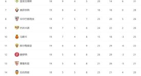 巴塞罗那球星亚马尔中国行：运动魅力与西甲激情在上海球迷见面会绽放